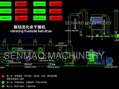 Vibrating fluidized bed dryer