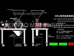 High-efficiency pulverizer